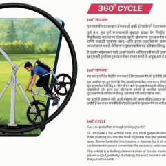 360 Cycle